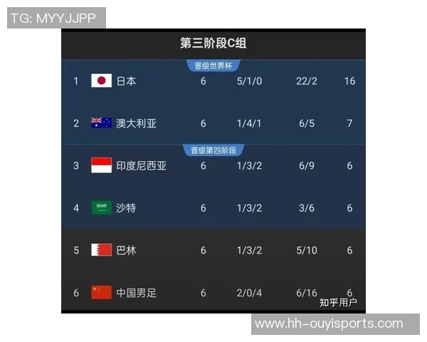 2025年最新足球超壮球星榜单实力分析及未来前景展望 2025年最新足球超壮球星榜单实力分析及未来前景展望